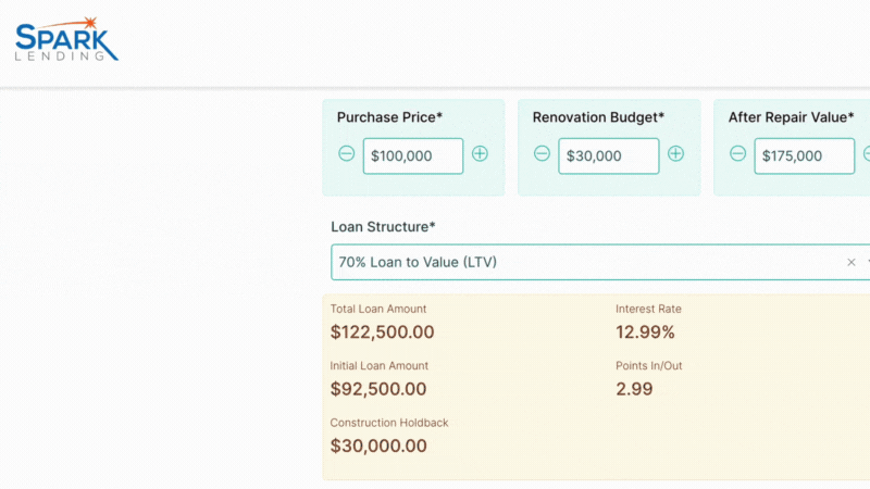 cash to close calculator